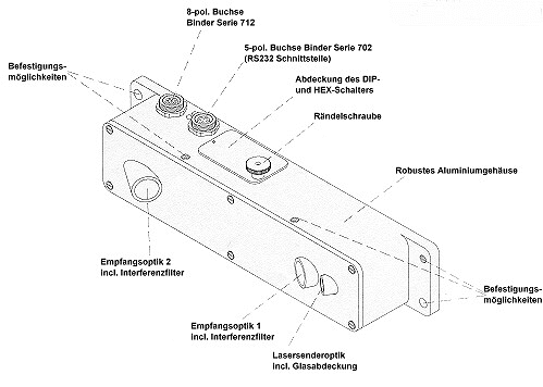 Laser Copy Counter SI-CC-60